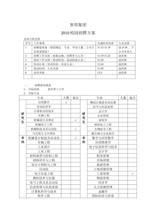 智邦集团校园招聘方案