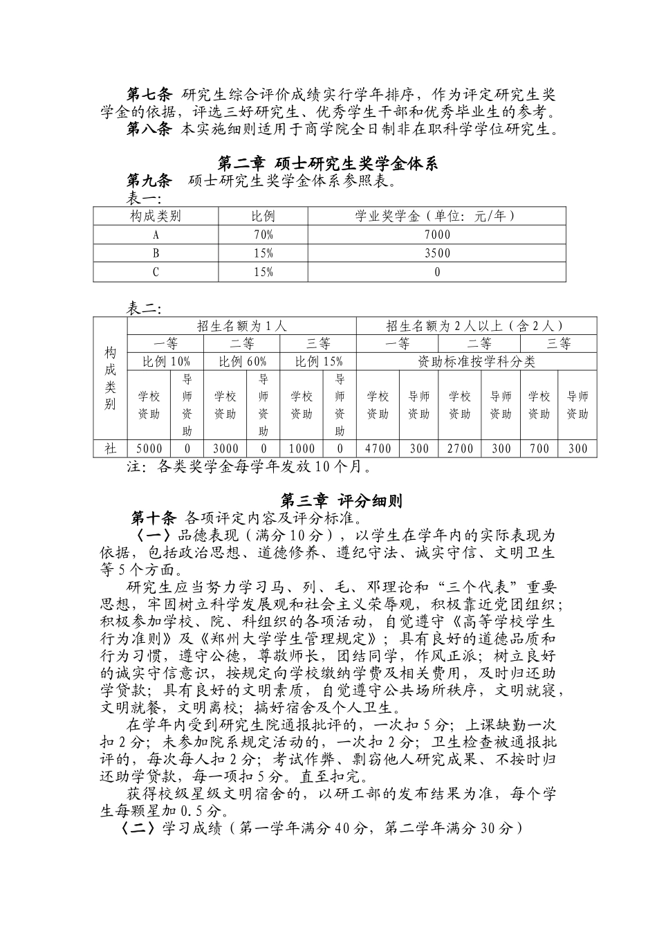 某某商学院研究生奖学金评定办法实施制度_第2页