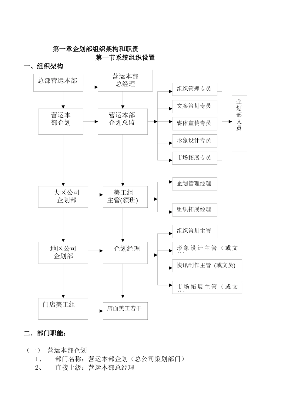 最新全套华联企划部工作职责与手册_第3页
