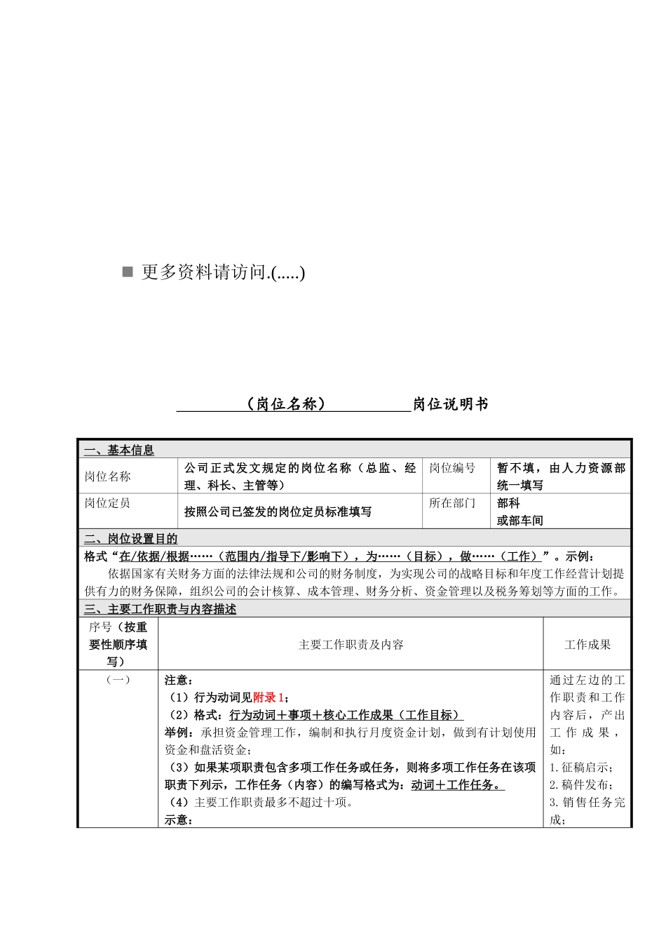 现代企业岗位说明书编写要求_第1页