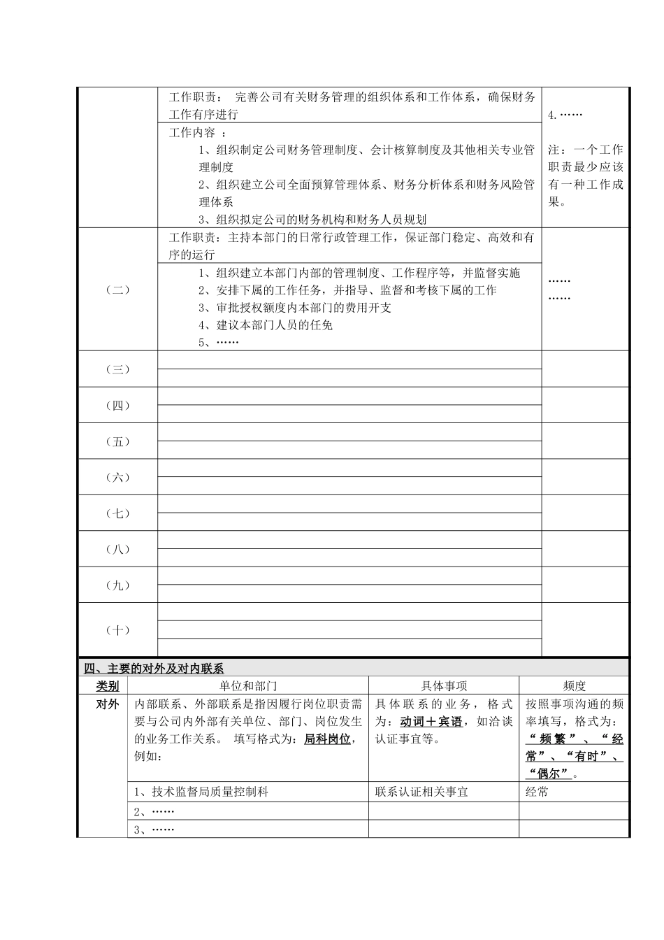 现代企业岗位说明书编写要求_第2页