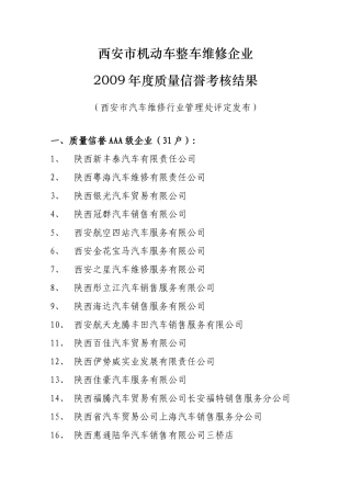 西安市二类以上维修企业质量信誉考核结果