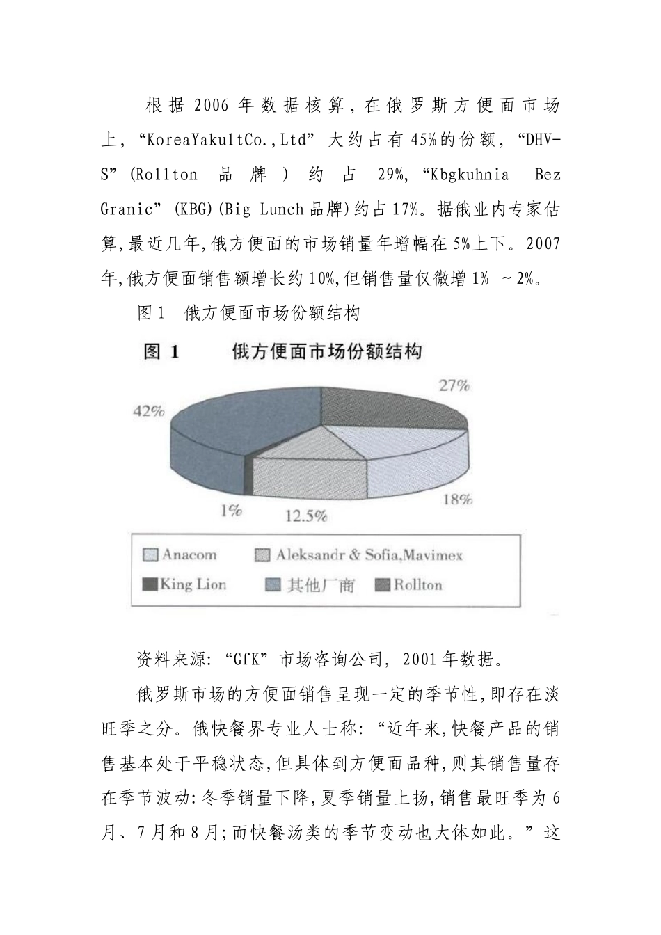 俄罗斯方便面市场调查_第3页