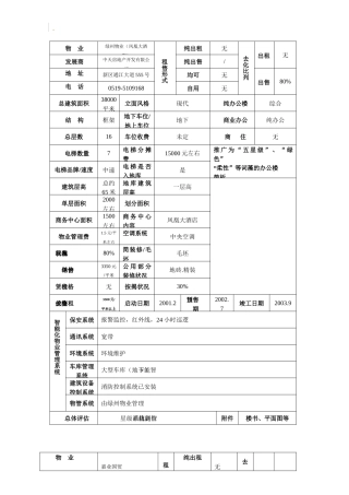 常州楼市市场调查表