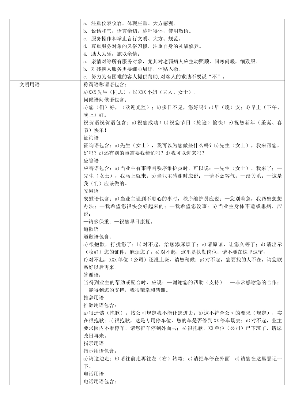 秩序维护员岗位通用标准_第2页