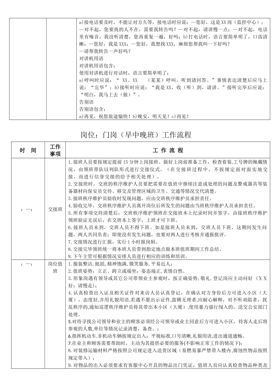 秩序维护员岗位通用标准_第3页