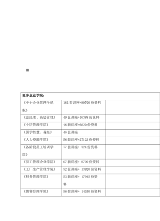 初三年级英语第一次学情调查试题