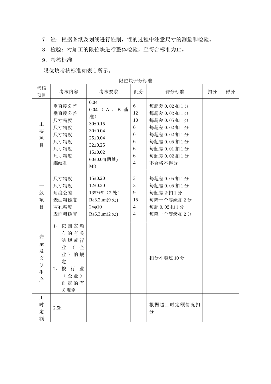 钳工操作技能考核题库_第3页