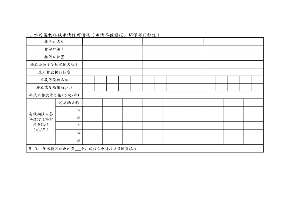 申请排污许可证填表附件_第2页