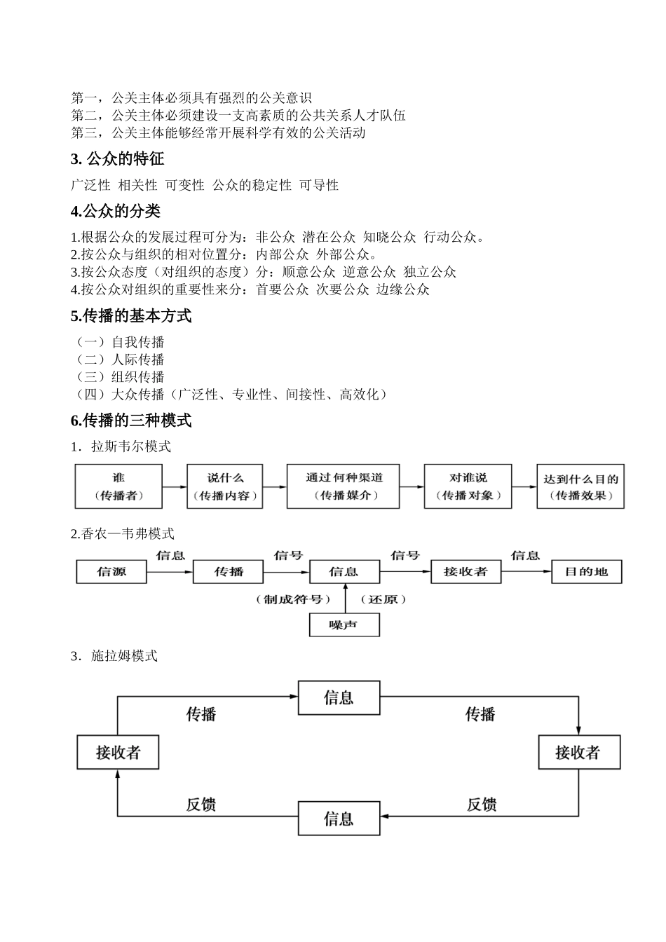 公关关系重点_第2页