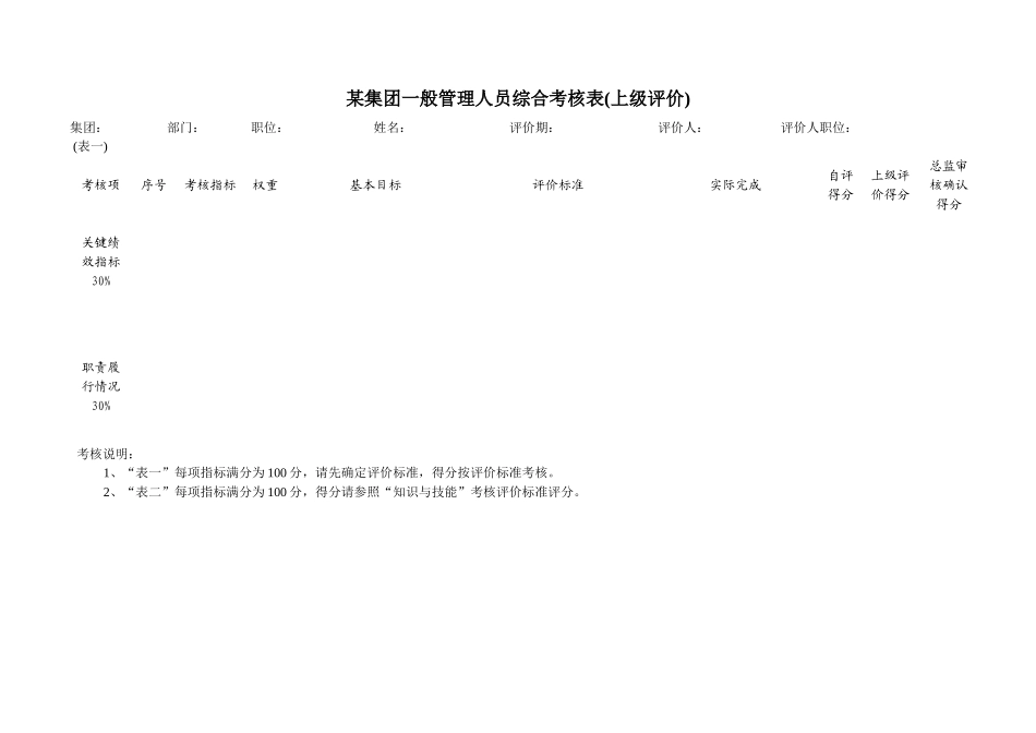 某集团公司一般管理人员综合考核表_第1页