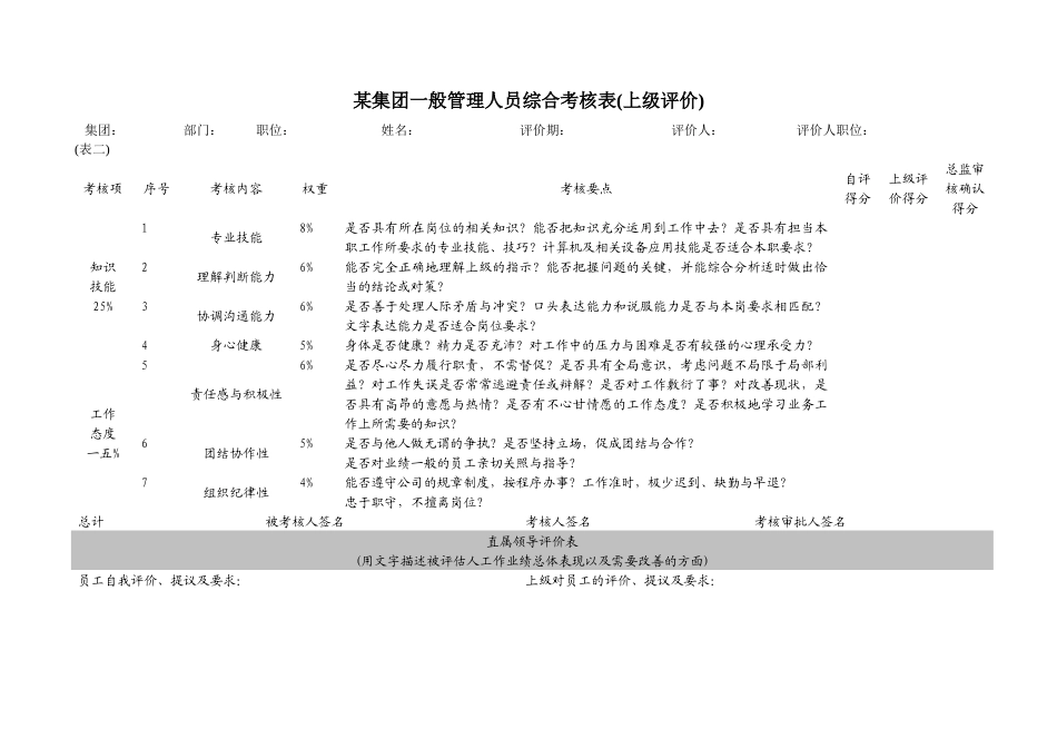 某集团公司一般管理人员综合考核表_第2页