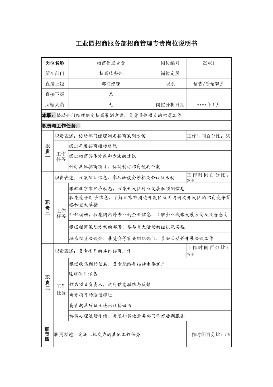 工业园招商服务部招商管理专责岗位说明书_第1页