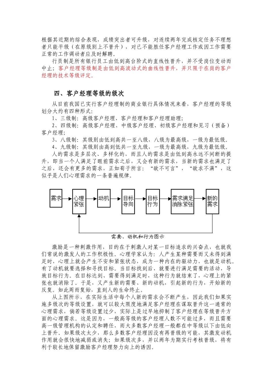 对客户经理等级管理的几点建议_第2页