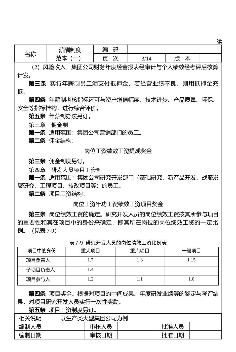 薪酬福利制度_第3页