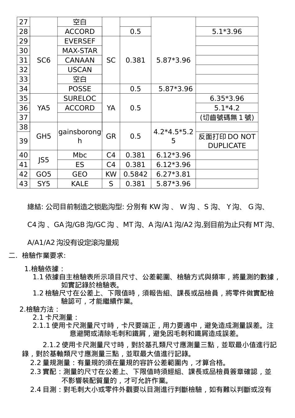 锁匙培训资料-新_第2页
