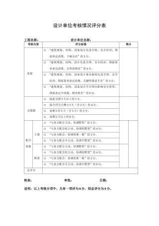 设计单位考核情况评分表