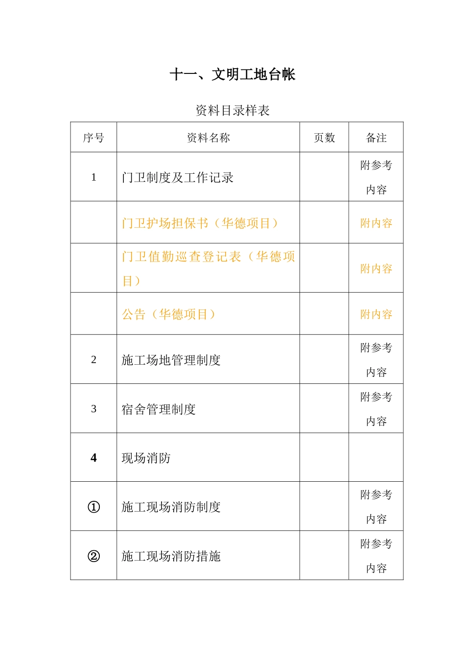 文明工地培训资料_第1页