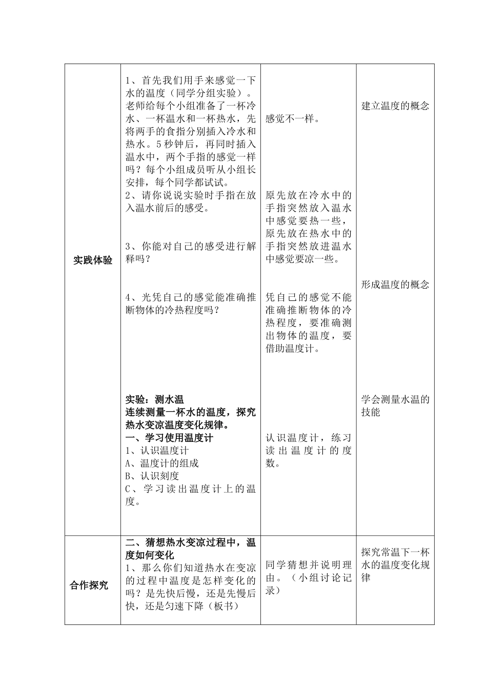 2024-2024年苏教版科学四上《冷热与温度》教案设计_第2页