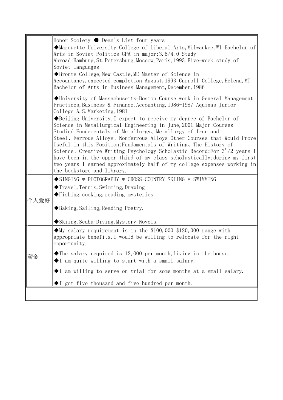 英文简历常用短语_第3页