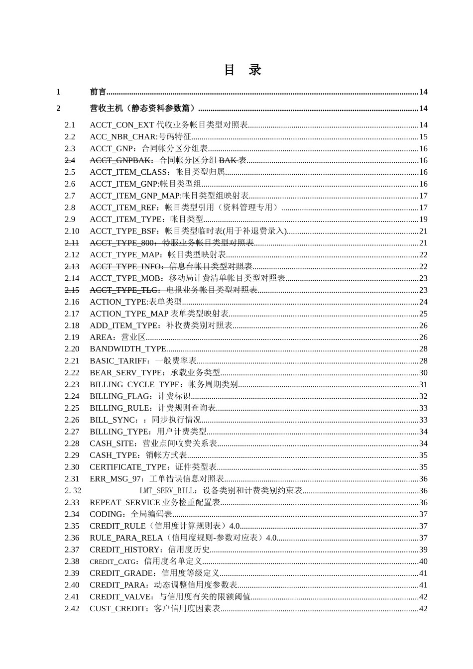 某通讯数据库设计说明技术文件_第3页