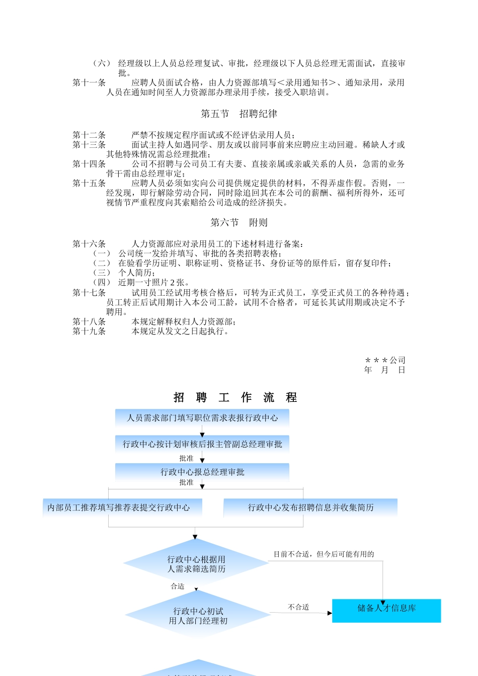 关于房地产全程营销体系_第2页