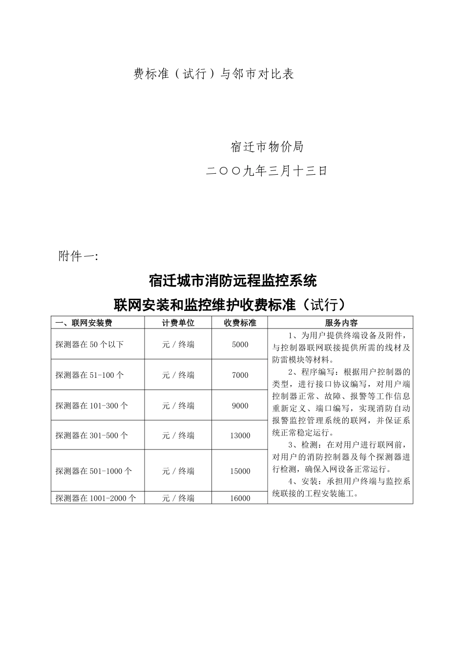 消防远程监控收费标准公开征求意见_第2页