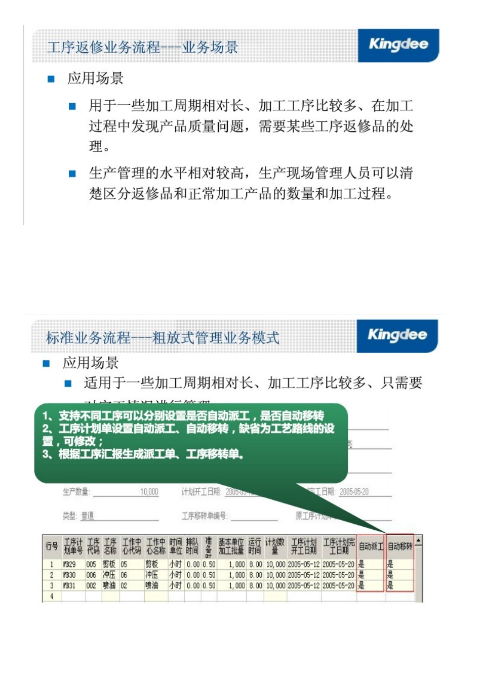 工序跟踪普通订单整体业务_第3页