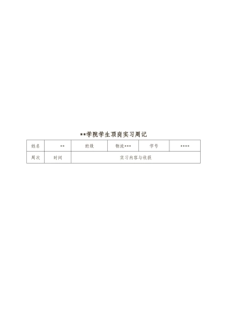 某学院学生顶岗实习周记