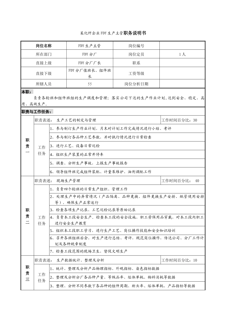 某化纤企业FDY生产主管职务说明书_第1页