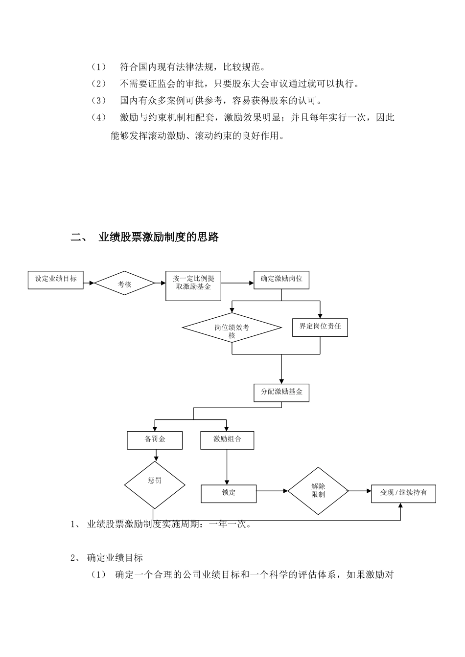某某公司长期激励制度方案框架_第2页