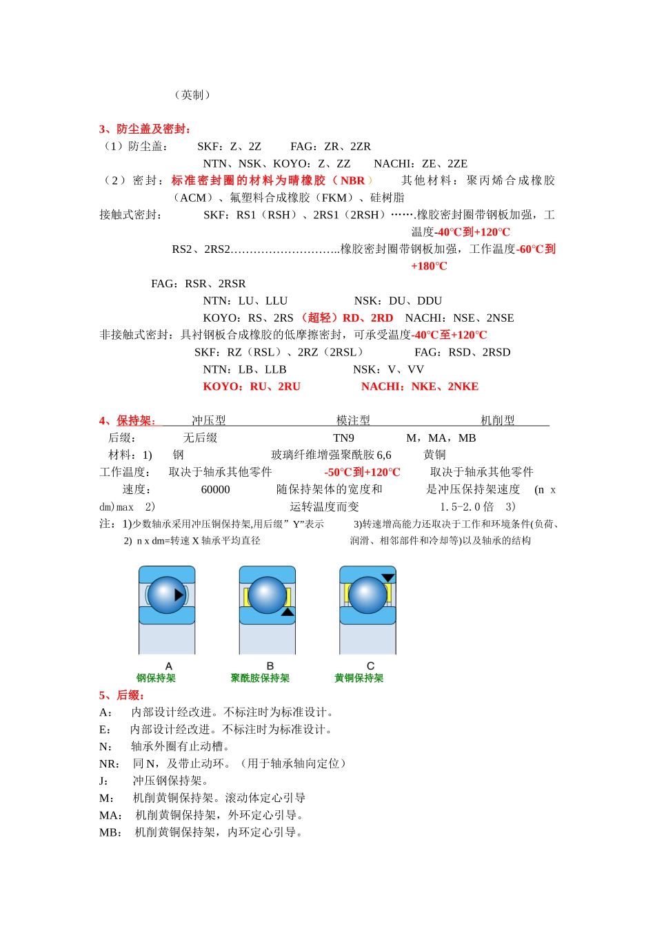 轴承知识培训教材_第2页