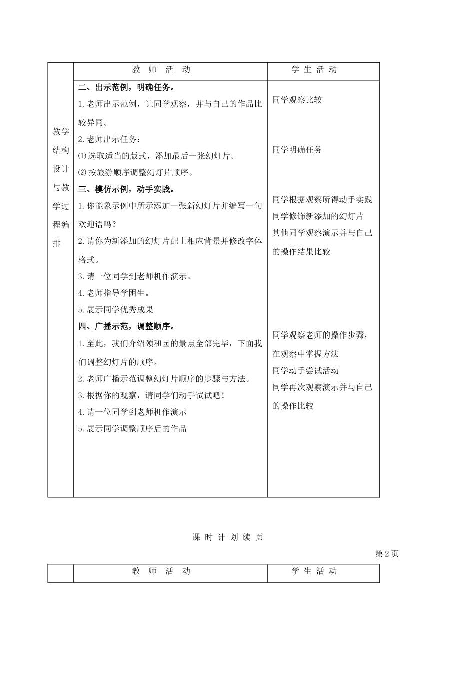 2024-2024年小学信息技术第二册-沿途风景—调整幻灯片顺序-2教案_第2页