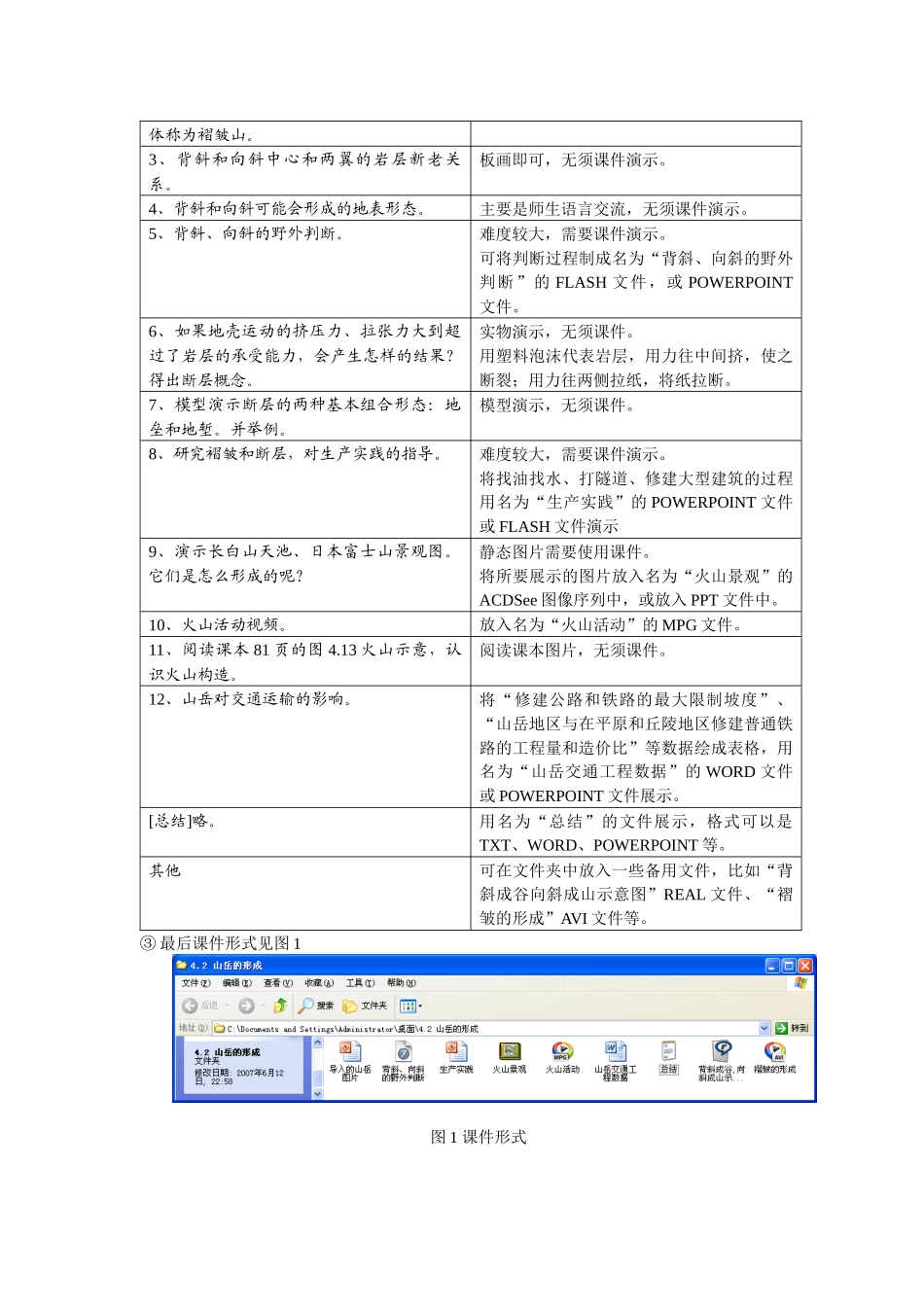 对高中地理多媒体教学的一些思考_第3页