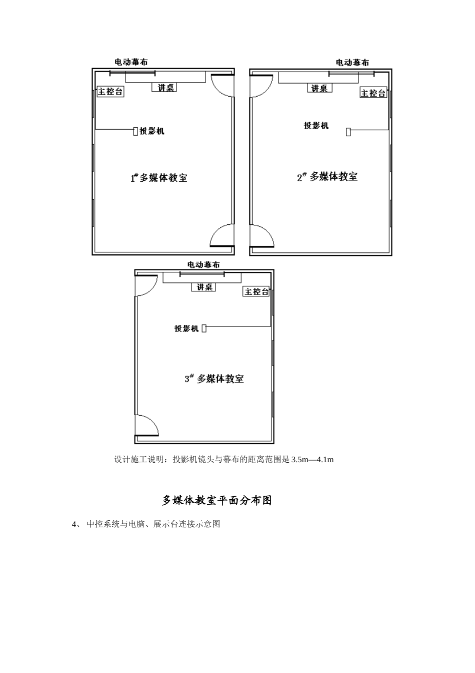 多媒体培训资料_第2页