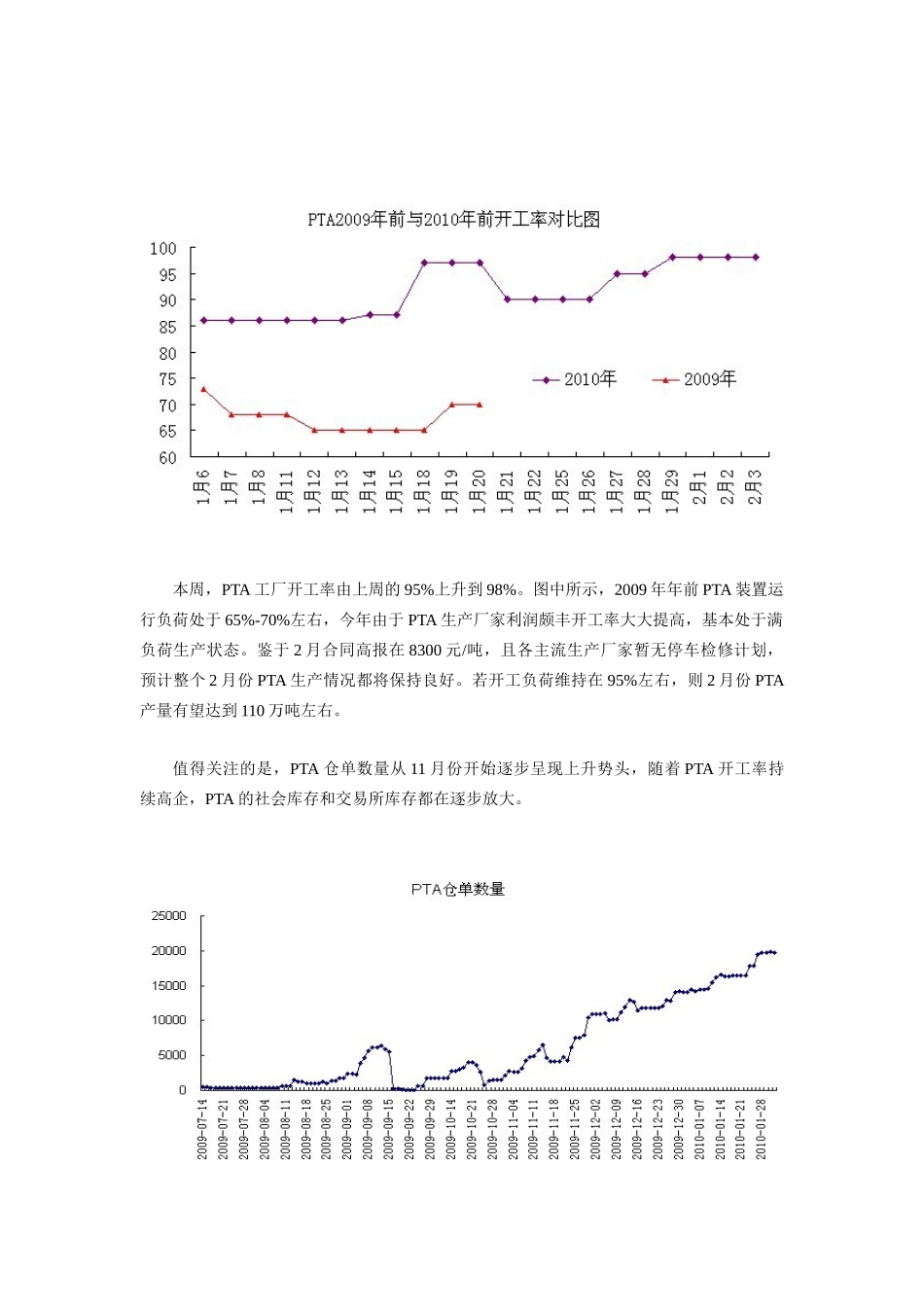 反倾销出台短暂利好_第2页