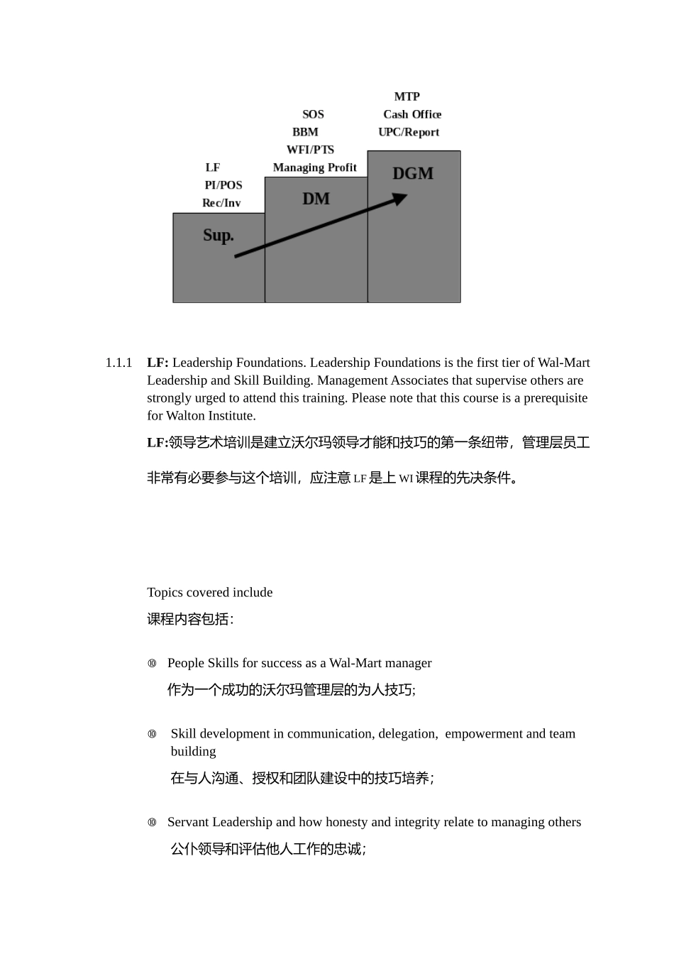 沃尔玛培训体系-3_第2页