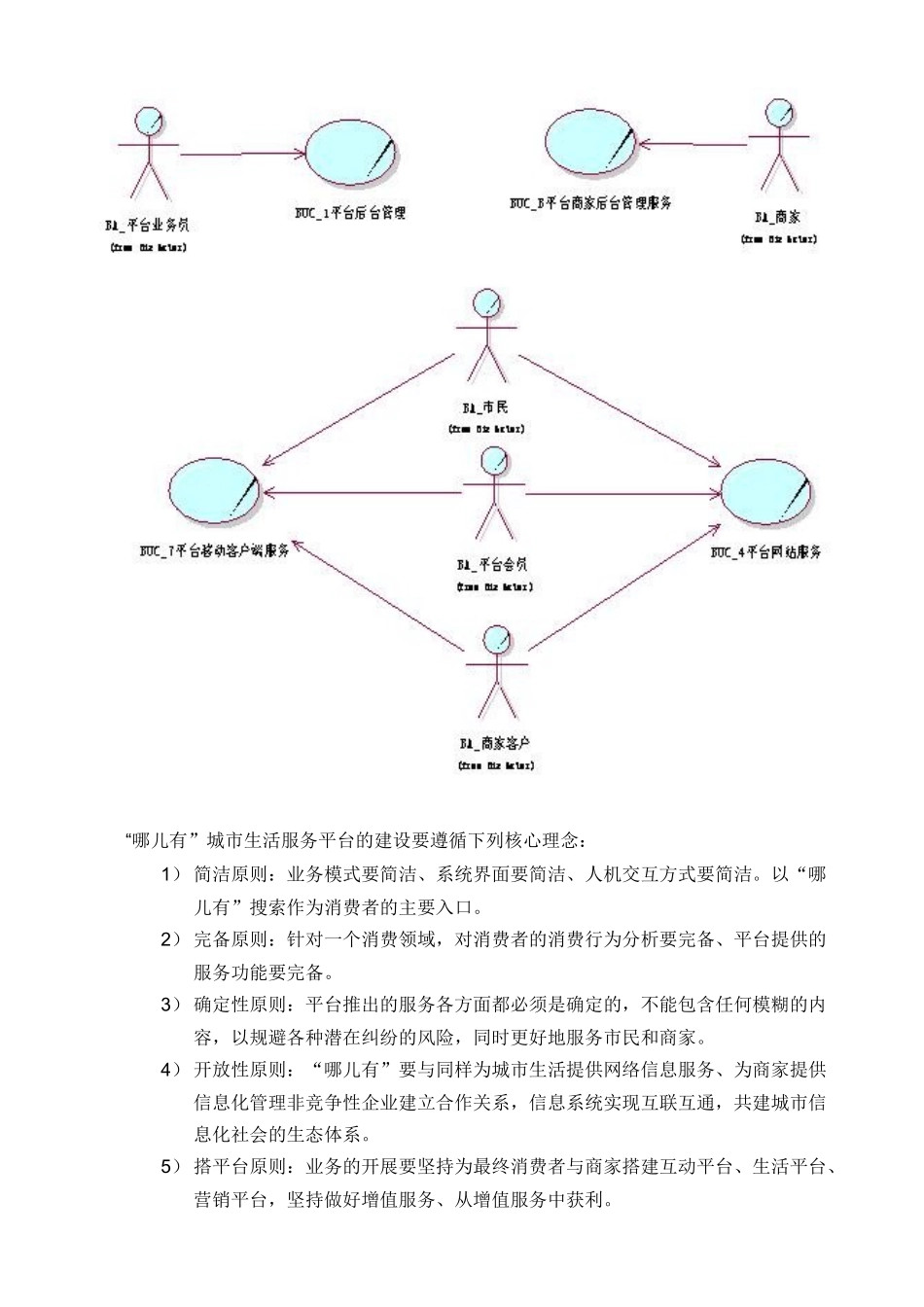 城市生活服务平台-NRYOU-顶层设计方案-V10_第3页