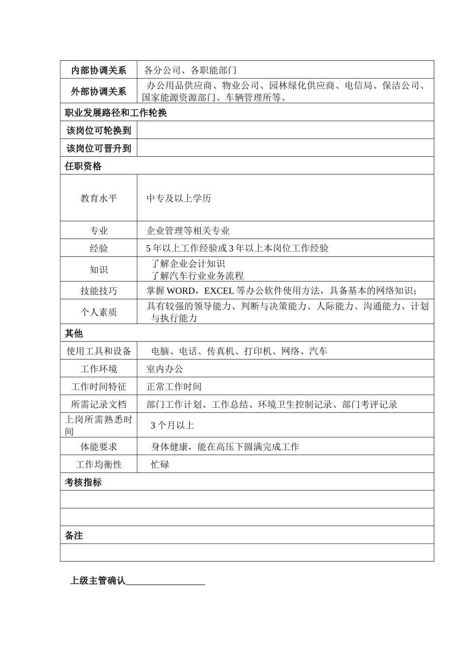 某汽车集团后勤部部长岗位说明书_第2页