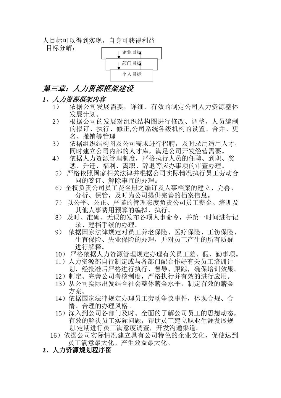 某某食品公司人力资源规划_第3页