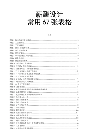 薪酬设计常用张表格