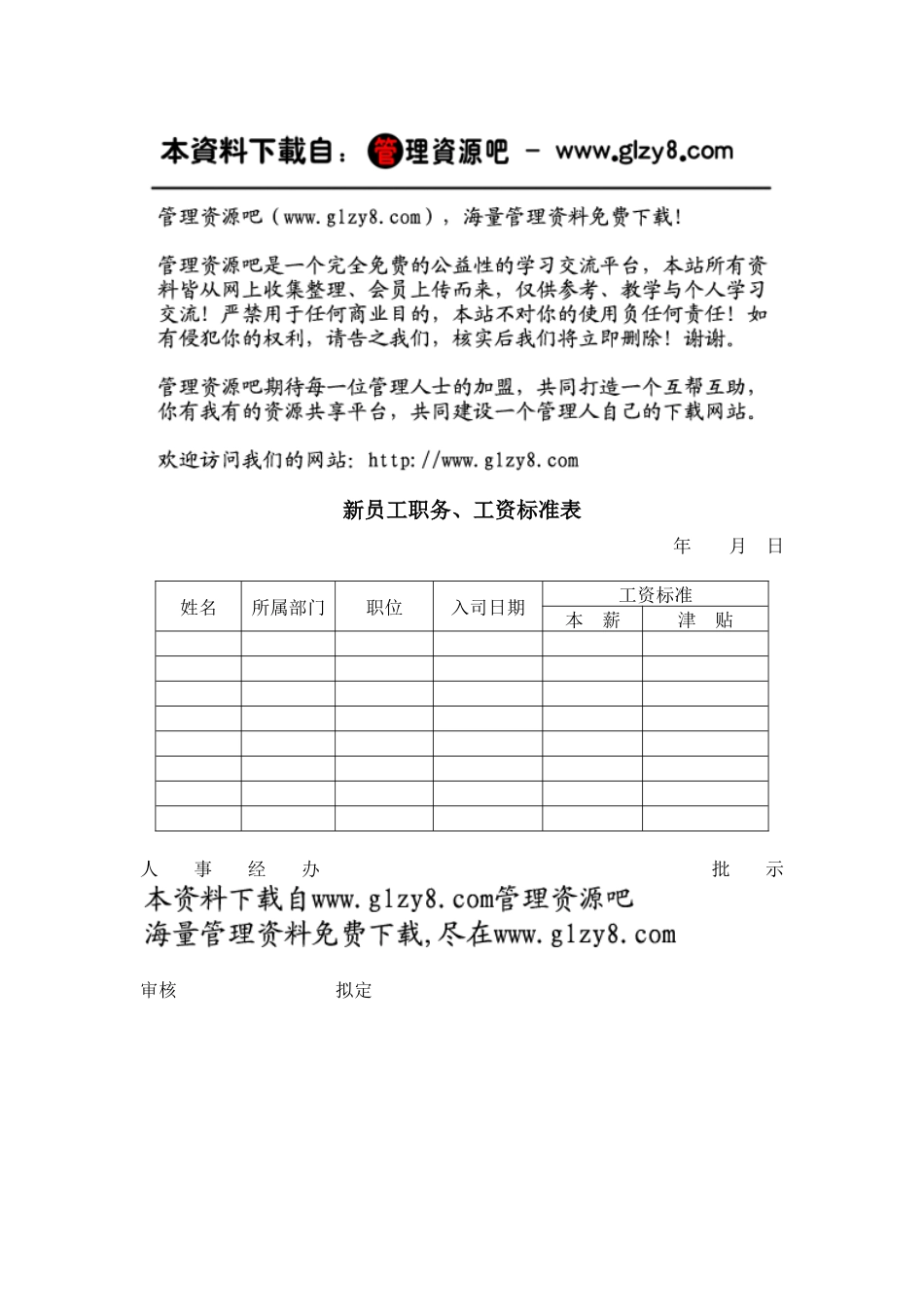 新员工职务、工资标准_第1页