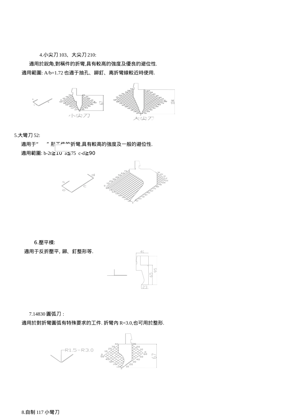 折床培训教材_第2页