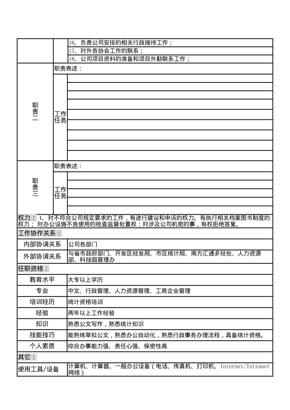 某制造企业总经办岗位说明书_第3页
