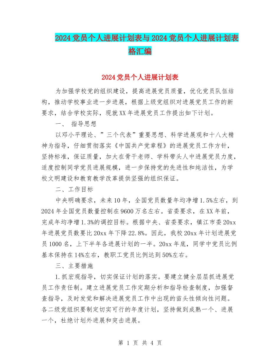2024党员个人发展计划表与2024党员个人发展计划表格汇编_第1页