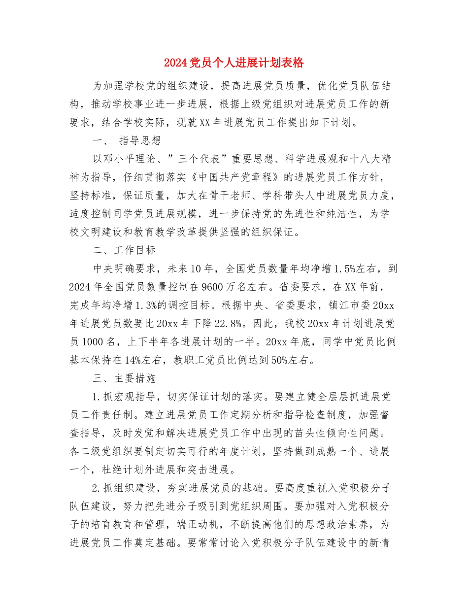 2024党员个人发展计划表与2024党员个人发展计划表格汇编_第3页