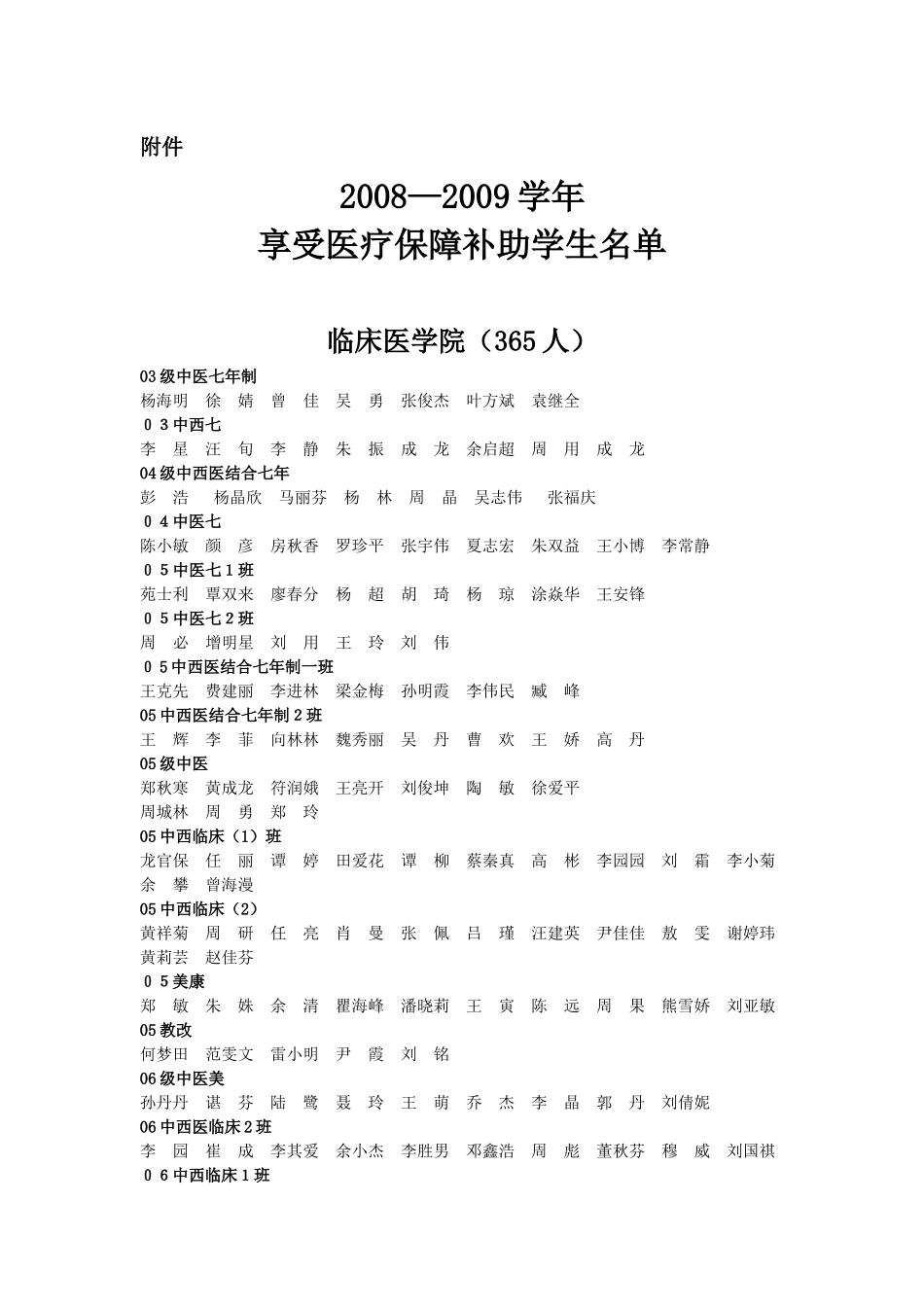 院（系）资助工作秘书签名：_第1页