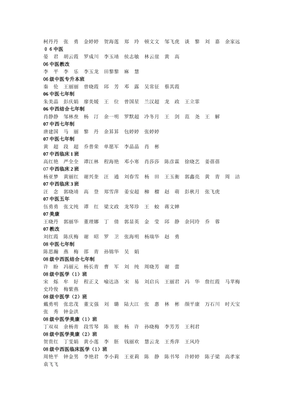 院（系）资助工作秘书签名：_第2页