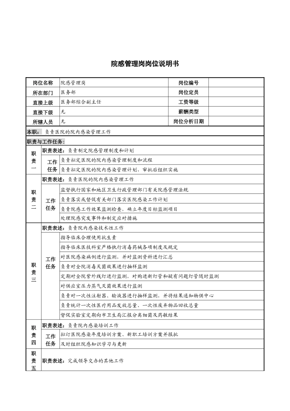 院感管理岗岗位说明书_第1页
