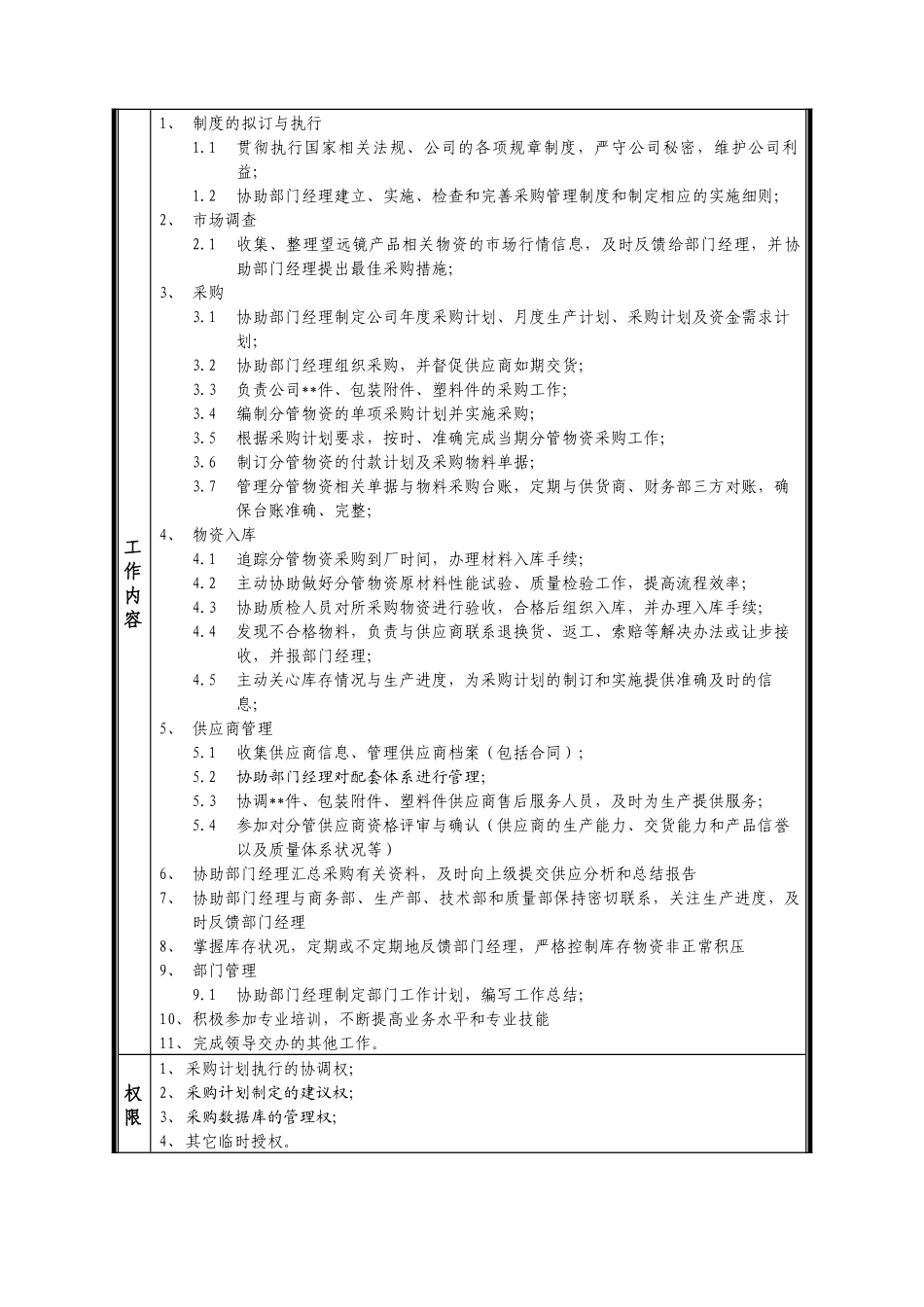 某中型制造业采购部经理助理岗位说明书_第2页